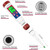 GIDIGI Smart pH Tester Strips for Food, Digital pH Meter for Canning