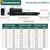 JQDML 28 Inch Stroke Linear Actuator 12V 440 lbs Heavy Duty IP65 Waterproof