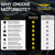 MotorKote Hyper Lubricant Heavy Duty Engine Treatment | Friction Reducer for Gas & Diesel Engines | 32 oz., 3-Pack