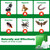 24Pack Skunk Repellent Outdoor - Raccoon Repellent for Indoor Outdoor, Natural Peppermint Oil Mole Repellent Safe for Pets & Kids Repels Skunk Raccoon