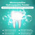 100% Pure Microcrystalline Hydroxyapatite Powder,Non-Nano | MCHA for DIY Oral Care | Remineralization, Sensitivity Relief&Whitening | Natural Source from Australian BSE-Free, Pasture-Fed Cattle, 40g