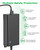 Arkare 100W USB C Laptop Car Charger for Dell Latitude/XPS/Precision