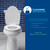 Mayfair Padded Toilet Seat, Cushioned Soft Vinyl over Wood Core Seat, Secure Hinges, Easy Clean, Made in USA, Round, Biscuit
