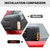 RT-TCZ Smoked Black Rearview Mirror Turn Signal Light Cover Trim Decoration Exterior Accessories for Ford F150 2021-2025