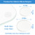 Clear Glass Table Top Pads Two Sizes Non-Adhesive Silicone Rubber Bumpers Anti-Slip & Shock Absorbing Pads for Glass Tops on Wood, Ceramic, Plastic Furniture (20 Pack)
