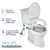 LUXE Bidet NEO 110 - Non-Electric Bidet Attachment for Toilet Seat, Blue