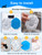 SIBAYS Dog Water Fountain Filter, 4.5Gal/17L Pet Fountain Filter Replacement, Made of Activated Carbon and PP Cotton, 12 Dog Water Filter, 12 Pre-Filter Sponge, 6 Pump Sponge and 2 Muffer Sponge L06