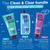 Clean & Clear Deep Cleansing Lotion - Sensitive (200ml)
