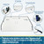 VANTEGAS Boat Cutting Board Bait Table Filet Table with Fish Ruler For Fish Cleaning Station, In Single Rod Holder With Plier Storage and Knife Slot, Marine Accessories For Boats Grill