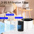 2 Pack Moon Replacement Filter for Sterra Moon Air Purifier, 3 in 1, H13 True HEPA with Activated Carbon and Pre-Filter