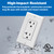 BESTTEN 50PK 20 Amp Decor Receptacle Outlet, UL Listed, White