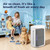 2 Pack A2 Replacement Filter for Filtrete Room A2 F2 Air Purifier