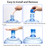 Jucoan 100 Pack Water Bottle Caps, 55mm 3&5 Gallon Non Spill Water Jug Caps, Replacement Snap On Caps for Water Dispenser Jugs, Includes 1 Wood Stick for Easy Remove