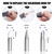 HANDSKIT 200W LED Soldering Iron Kit, 110V Soldering Kit for Electronics