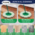 Spin Mop Head Replacement for Libman Tornado Mop Refill, Microfiber 6-Pack