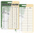 2pcs Golfers Quick Reference Distance Card Golf Club Range Estimation Cheat Sheet Card Golf Club Distance Golf Yardage Guide for Seasoned Golfers, Average, Beginners