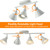 vivihobb 3 Light Plug in Track Lighting Kit,Modern Plug in Ceiling Light Fixture,16.4ft Cord,3 Way Ceiling Spot Lighting,Flexibly Rotatable Light Head (White)