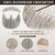 CenXRui Fake Goatee Beard and Mustache, Realistic Mustache for Costumes