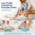 Alignura 3 in 1 Pro Toe Straighteners, Silicone Toe Separators, Transparent