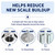 Magnetic Water Softener - Salt-Free Hard Water Conditioner | Portable, Easy Install for Home/RV/Apartments | Prevents New Sediment & Limescale