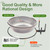 Squirrel Feeder Bowl (2L) Trees or Fences Mounted, Removable Squirrel Feeder with 2 Squirrel Corn Cob Spikes, Outdoor 8.8" Stainless Steel Feed Bowl with Drainage Holes, Easy to Clean/Refill(Black)