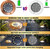HOFLYW Outdoor In-Ground Lights Solar Disc Lights Outdoor Solar Garden Lights | Outdoor Puck Lights Waterproof In Ground Solar Landscape Light 16 Pack 12 led for Pathway Yard Patio Walkway