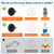 Replacement for delta Classic 13/14 Series Single-Function Shower Valve Trim Kit, T13020-BL Matte Black Shower Handle Set, Fit R10000 Series Shower Valve(Catridge and Valve Not Included)