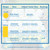 bnhjsdw Blue Lemon Outdoor Tablecloth with Umbrella Hole for Rectangle Table, Waterproof Lemon Patio Table Cloth with Zipper - 60 x 120 inches