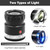 10x Loupe Magnifier Rechargeable Jewelers Loupe with UV and LED Lights, Illuminated Eye Loop Adjustable Focus Jewelry Magnifying Glass with Detachable Reticle Scale for Gemstones Identification