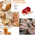 Gleissenweiss Stainless Steel Bread Slicer, Adjustable Manual Sourdough Bread Cutter with Hand Crank, Precise Thickness Control for Homemade Bread, Toast, Bagels and Loaves, Kitchen Bread Slicing Tool