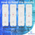 3 x Bowel Health Self Test Kits | Tests for Faecal Occult Blood (FOB) in Stool Sample | Colon Fecal Home Screening for Early Signs of Colorectal Disease