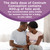 Centrum Conception Vitamins for Women, Fertility Supplements, 30 Tablets