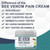 Bee Venom Cream, Bee Venom, Arthritis Pain Relief, Bee Venom Cream for Arthritis, Bee Venom Skin Treatment Cream, Joint Pain Relief On Back, Neck, Hands, Feet (2pcs)