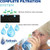 Refresh R-9006 Replacement Refrigerator Water Filter for UFK8001 / WF295 / WSM-2