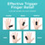 Vive Trigger Finger Splint - Support Brace for Middle, Ring, Index, Thumb, Pinky, and Hands - Straightening Curved, Bent, Locked Stenosing Tenosynovitis Tendon Lock Release Knuckle Stabilizer - HSA/FSA Vive Trigger Finger Splint - Support Brace for Middle, Ring, Index, Thumb, Pinky, and Hands - Straightening Curved, Bent, Locked Stenosing Tenosynovitis Tendon Lock Release Knuckle Stabilizer - HSA/FSA