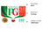 PG Tips Original Non-Pyramid, 240 Tea Bags (Pack of 4)