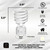 SLEEKLIGHTING - GU24 Base 2 pins- 23Watt 4200k 1600lm 2 Prong Light Bulbs- -Mini Twist Lock Spiral -Self Ballasted CFL Fluorescent Bulbs- 1600lm Warm White 4 Pack (100 Watt Equ) (4200k)