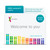 23andMe Ancestry Service - DNA Test Kit with Personalized Genetic Reports Including Ancestry Composition with 4000+ Geographic Regions, Family Tree, DNA Relative Finder and Trait Reports