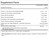 ANDREW LESSMAN Ginkgo Biloba 120mg - 180 Capsules - Standardized Extract to Maintain Flow of Oxygen and Nutrients to Fuel The Brain. Supports Brain, Memory and Cognitive Function. No Additives