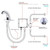 Luxice Touchless Bathroom Sink Faucet - Automatic Motion Sensor Battery Opertated with Temperature Mixing Valve for Commercial Lavatory Bathroom, Chrome
