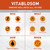 Vitablosom Liposomal Vitamin C 2000mg Liquid for Adults, High Absorption VIT C, Maximize Vitamin C, Immune System & Antioxidant Support, 60ML (2 Bottle)