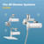 VitaPure Inline Shower Filtration SUF-350P aka ES350P with ACF PureMax Filter