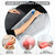 Buryeah Arm Elevation Pillow with 2 Pockets, Soft Ergonomic Support Pillow for Elbow Rest Wedge Broken Arm Gifts with High Density Foam for Recovery Sleeping(Gray)