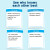 Do You Really Know Your Family? Fun Family Game for Kids Teens and Adults Conversation Cards for Family Trivia Night