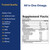 Puritan's Pride All In One With Omega 3, 5, 6, 7, 9 And Vitamin D3 Alaskan Salmon Oil, Dietary Supplement for Cardiovascular, Heart, and Circulation Support, 1 Month Supply, 60 Rapid Release Softgels