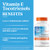 Doctor's Best Vitamin E Tocotrienols contains TocoGaia ULTRA™ bioenhanced full spectrum vitamin E complex, 60 Count