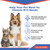 Netrca Appetite Stimulant for Dogs - Vitamin B12 (Methylcobalamin) Liquid Supplement - Boosts Appetite, Energy, and Mood - 60 ml Netrca Appetite Stimulant for Dogs - Vitamin B12 (Methylcobalamin) Liquid Supplement - Boosts Appetite, Energy, and Mood - 60 ml