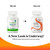 Seeking Health Iron with Cofactors, as Ferrochel Ferrous Bisglycinate, Vitamin A and C Cofactors, Digestive Enzymes for Optimal Iron Absorption, Vegan and Vegetarian (90 Capsules)*