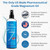 Seven Minerals Pure Magnesium Oil Spray, Big 12oz, USP Grade, Extra Strength, for Feet, Sleep, Muscle Pain & Cramps - Mined in The USA