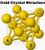 EnerGold® Monoatomic Gold/ORMUS: World's ONLY Pure-G O L D! Deflect Radiation, EMFs, & Low-Energy Frequencies; Repair DNA, Pineal Gland, & All Tissues of The Body; Energize Your Aura & Chakras,...